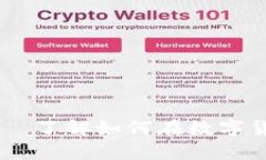 Crypto平台必须入税——了解如何在数字货币投资