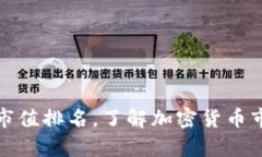 数字货币市值排名，了解加密货币市场前五回