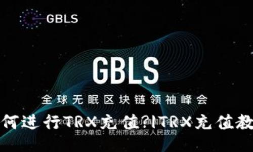 如何进行TRX充值?|TRX充值教程