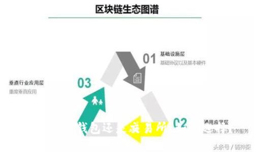 虚拟币放钱包还是交易所？如何选择？