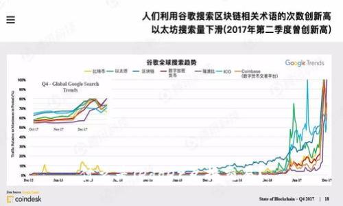 什么是ledger互换交易?
