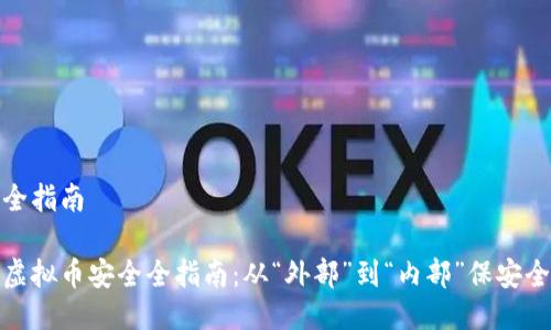 全指南
虚拟币安全全指南:从“外部”到“内部”保安全