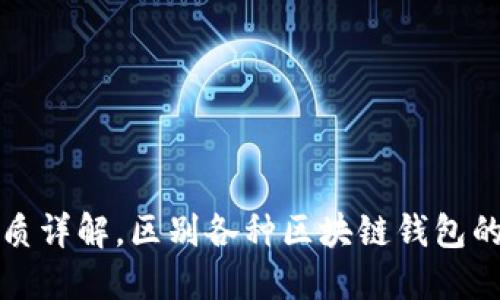 钱包助记词兑换性质详解,区别各种区块链钱包的助记词通用性问题