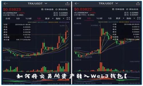 如何将交易所资产转入Web3钱包？