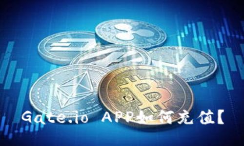 Gate.io APP如何充值?