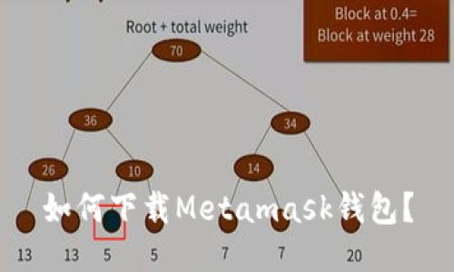 如何下载Metamask钱包?