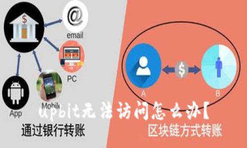 upbit无法访问怎么办？