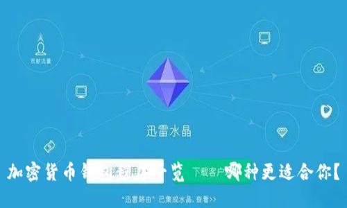 加密货币钱包程序一览——哪种更适合你?