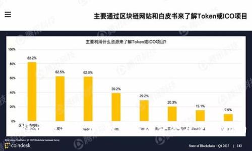 比特币钱包推荐：知乎精选评测及使用指南