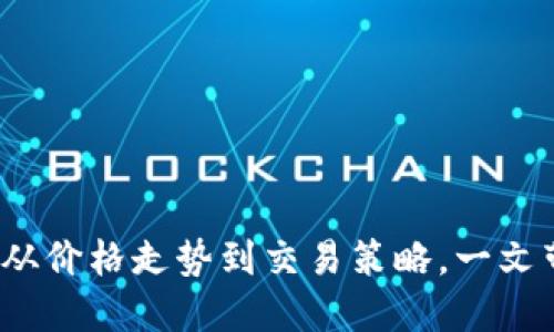 OK币行行情:从价格走势到交易策略,一文带你了解OK币