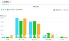 加密货币基金购买指南：如何在合法能够购买的