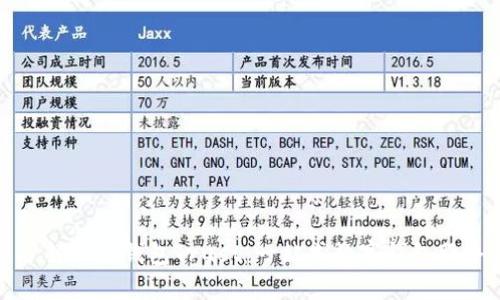 了解币安钱包Trust:一站式数字钱包服务
