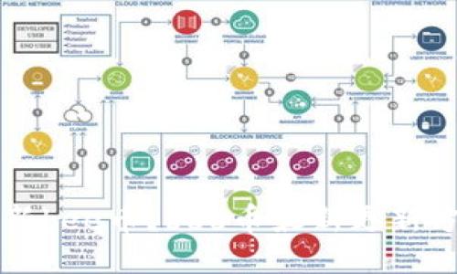 如何更新bee币?bee币最新更新方法分享
