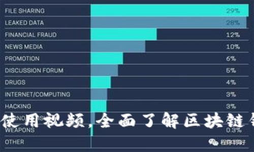 欧意web3钱包使用视频,全面了解区块链钱包的使用方法