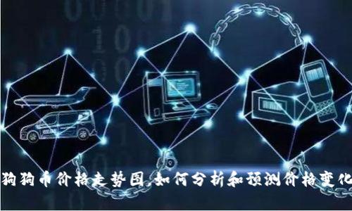 狗狗币价格走势图,如何分析和预测价格变化