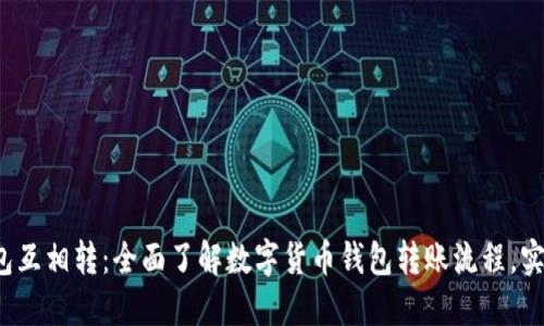 数字货币钱包互相转:全面了解数字货币钱包转账流程,实现无缝互通!
