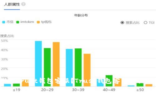 如何联系Trust钱包客服?Trust钱包客服电话是多少?