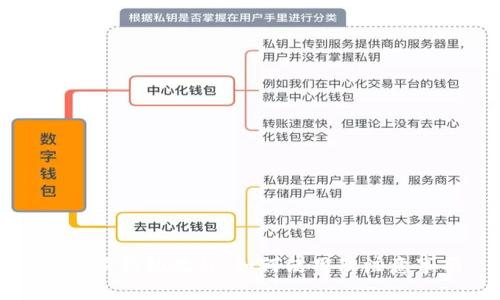 比特派钱包教程:如何使用及注意事项