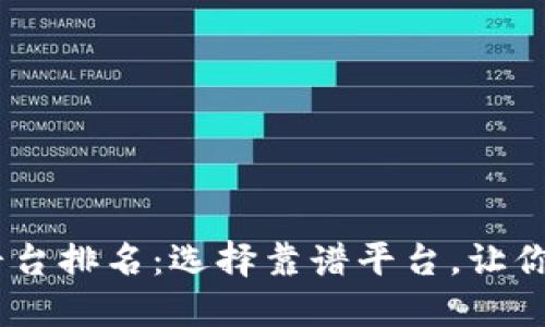 区块链10大正规平台排名:选择靠谱平台,让你的数字资产更安心