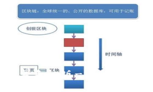 冰币app官方下载安卓手机版-轻松交易数字货币,安全省心