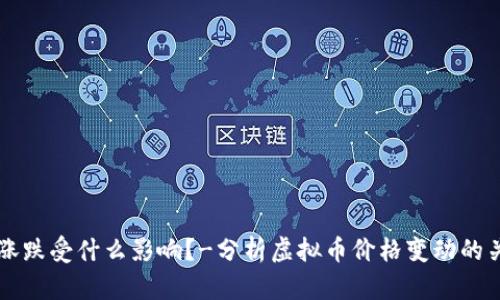 虚拟币涨跌受什么影响?-分析虚拟币价格变动的关键因素