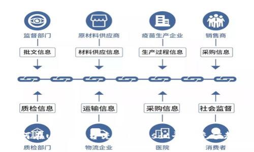 如何在usdt平台充值?-usdt平台充值教程