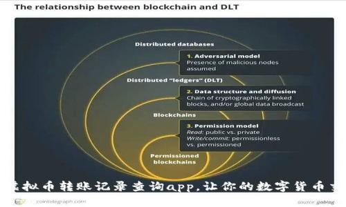 如何使用虚拟币转账记录查询app,让你的数字货币交易更轻松