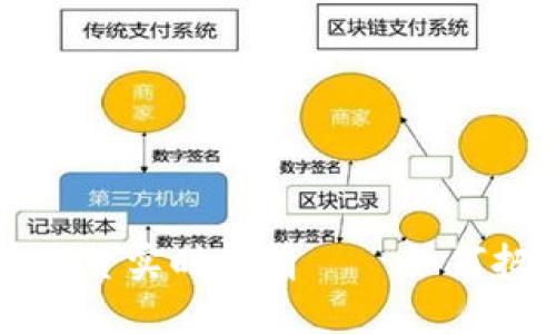 了解比特币期货实时行情 | 如何把握投资机会