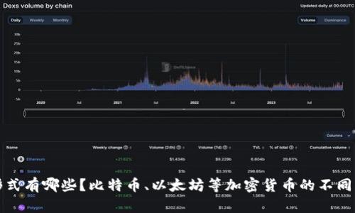 数字货币形式有哪些?比特币、以太坊等加密货币的不同类型及区别