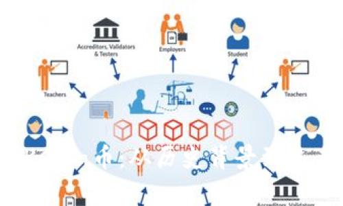 探索OKCoin币:从历史背景到未来前景