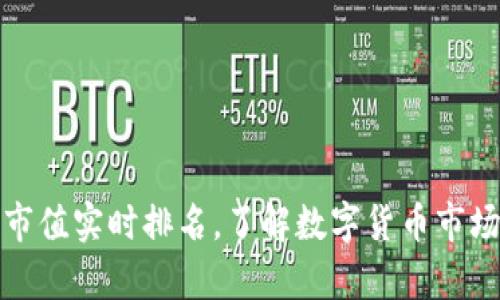 加密货币市值实时排名,了解数字货币市场前沿动态