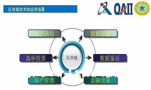 虚拟钱包大全下载:多款优质的虚拟钱包推荐