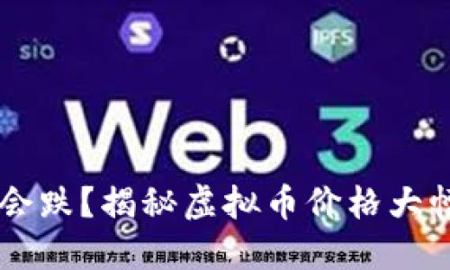 虚拟币为什么会跌?揭秘虚拟币价格大幅下跌背后缘由
