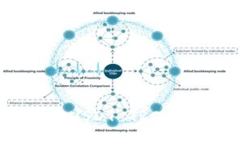 如何查询USDT TRC20的余额?