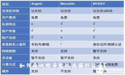 如何将比特币变现为国外货币?