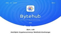 Trust钱包下载：最安全的数字资产管理工具