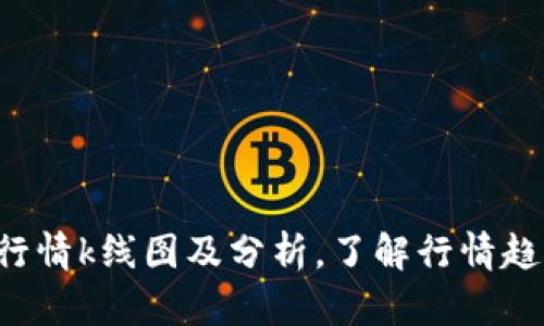 以太坊价格今日行情k线图及分析,了解行情趋势,把握投资机会
