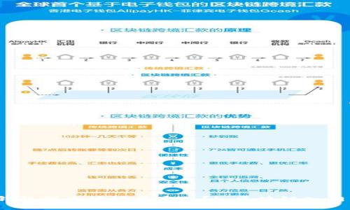 从钱包到区块链要多久?| 区块链入门 |