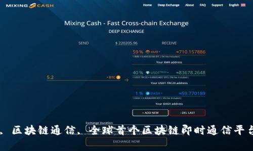 TokenIM官网, 区块链通信, 全球首个区块链即时通信平台/guanjianci