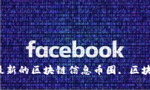 币圈资讯权威网站 - 了解最新的区块链信息币圈, 区块链, 信息, 资讯/guanjianci