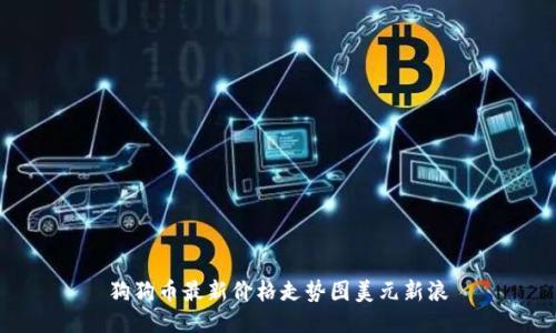 狗狗币最新价格走势图美元新浪