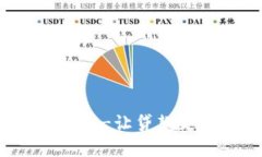 数字钱包-让贷款更便捷！