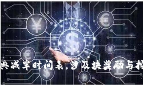 优质以太经典减半时间表,涉及块奖励与挖矿难度调整