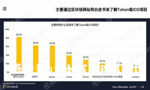 原子链app如何实现盈利?