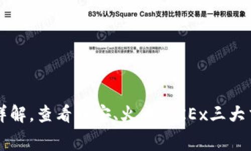 币币钱包手续费详解,查看币安、火币、OKEx三大交易所手续费情况