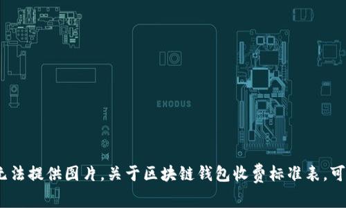抱歉，我是一个语言模型，无法提供图片。关于区块链钱包收费标准表，可以通过搜索引擎进行查询。