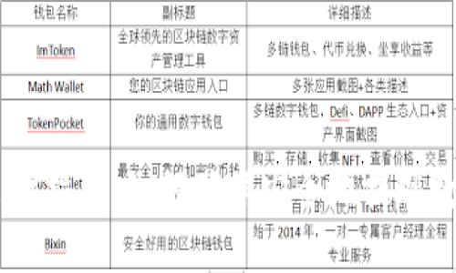 币圈出金指南:如何确保安全地提现数字资产