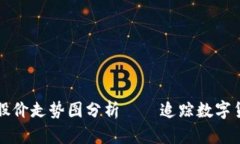 区块链钱包股价走势图分析——追踪数字货币投