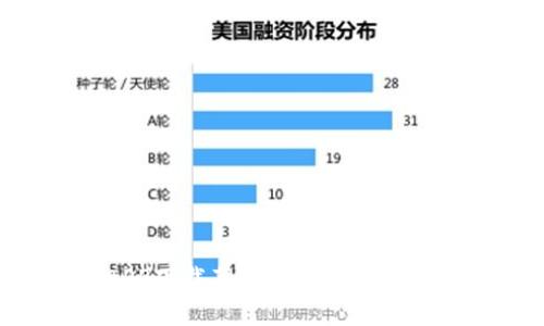 比特派官网正版APP下载苹果,稳定高速的加密货币资讯平台