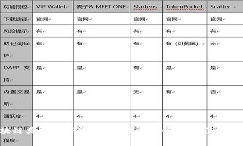 区块链类取证APP费用对比:哪些软件更值得使用?